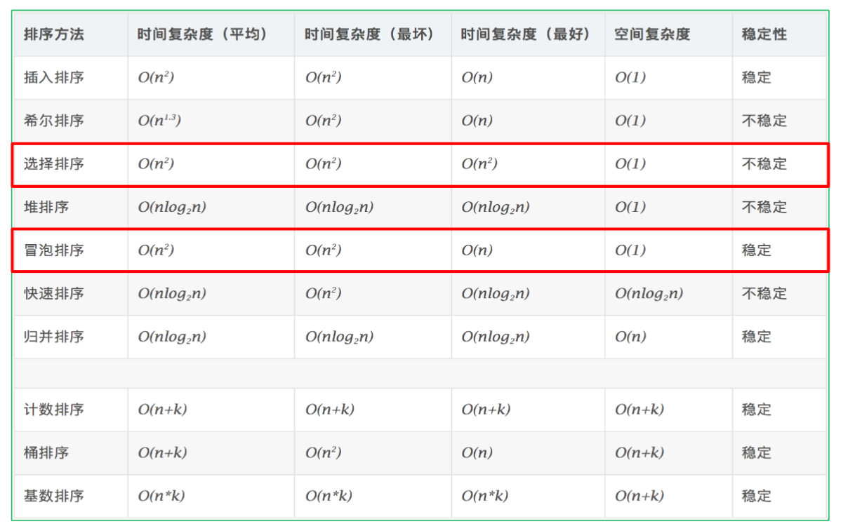 无法显示