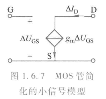 无法显示