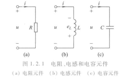 无法显示