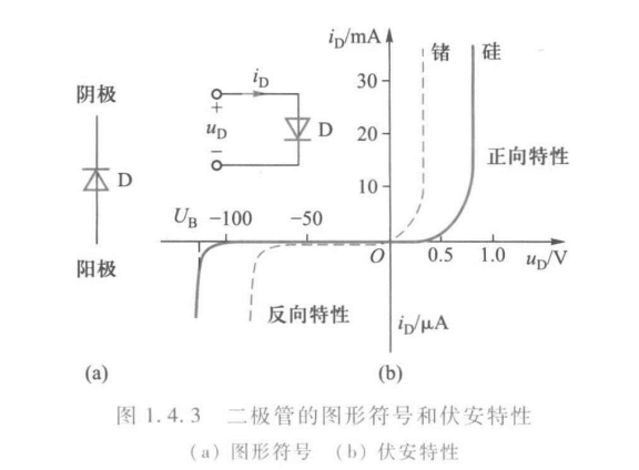 无法显示