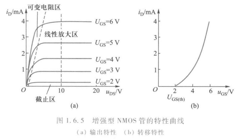 无法显示