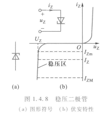 无法显示