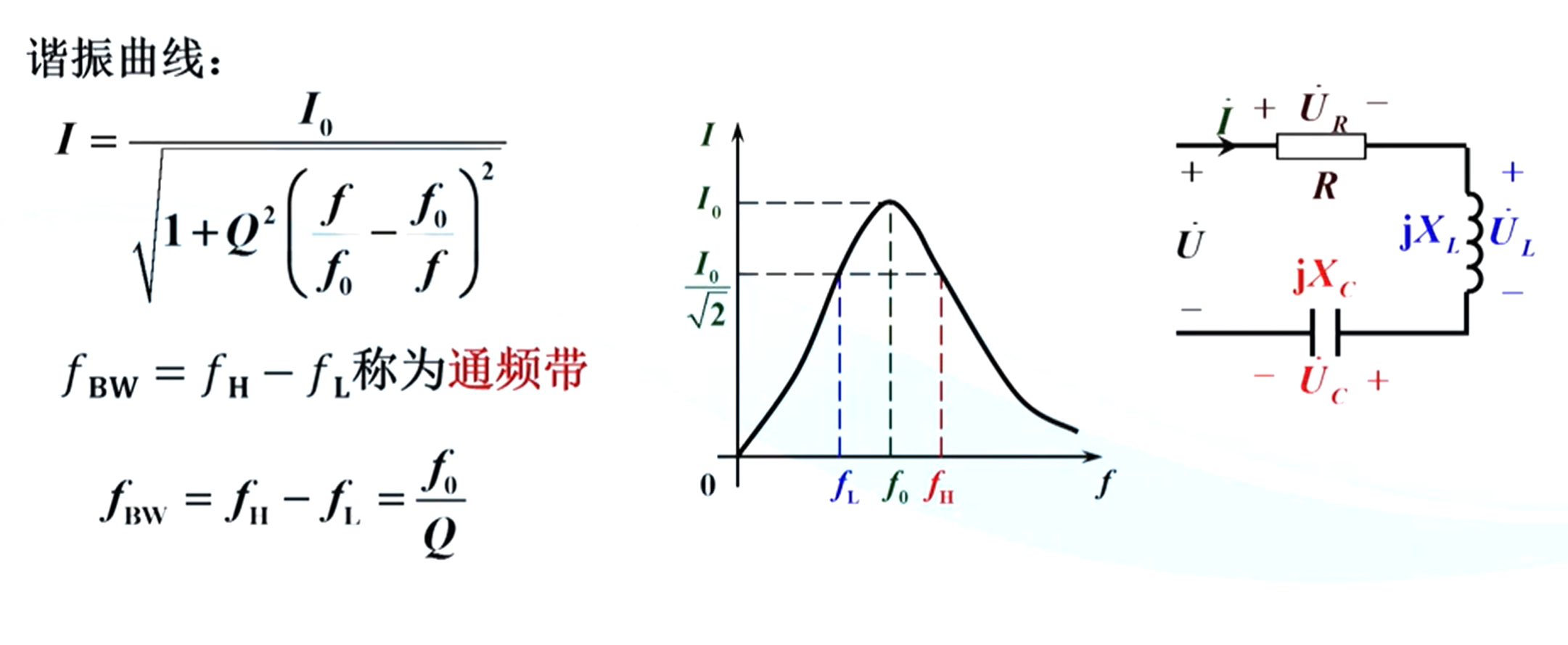 无法显示