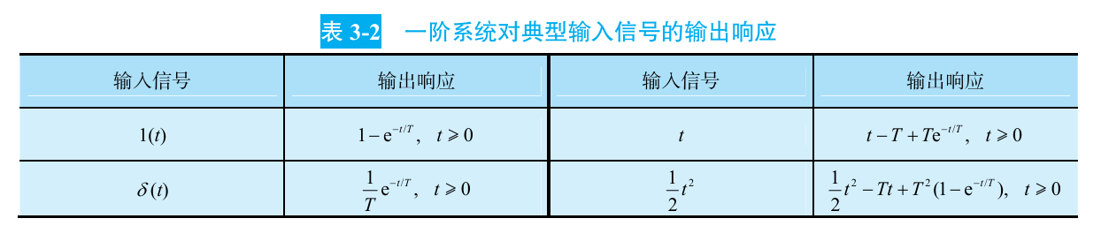 wfxs