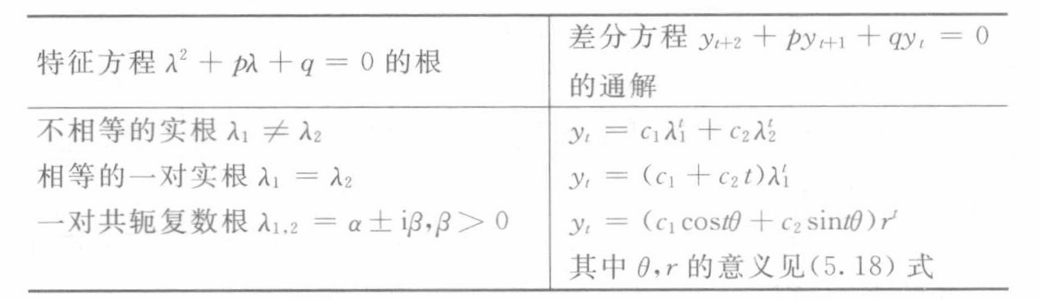 wfxs