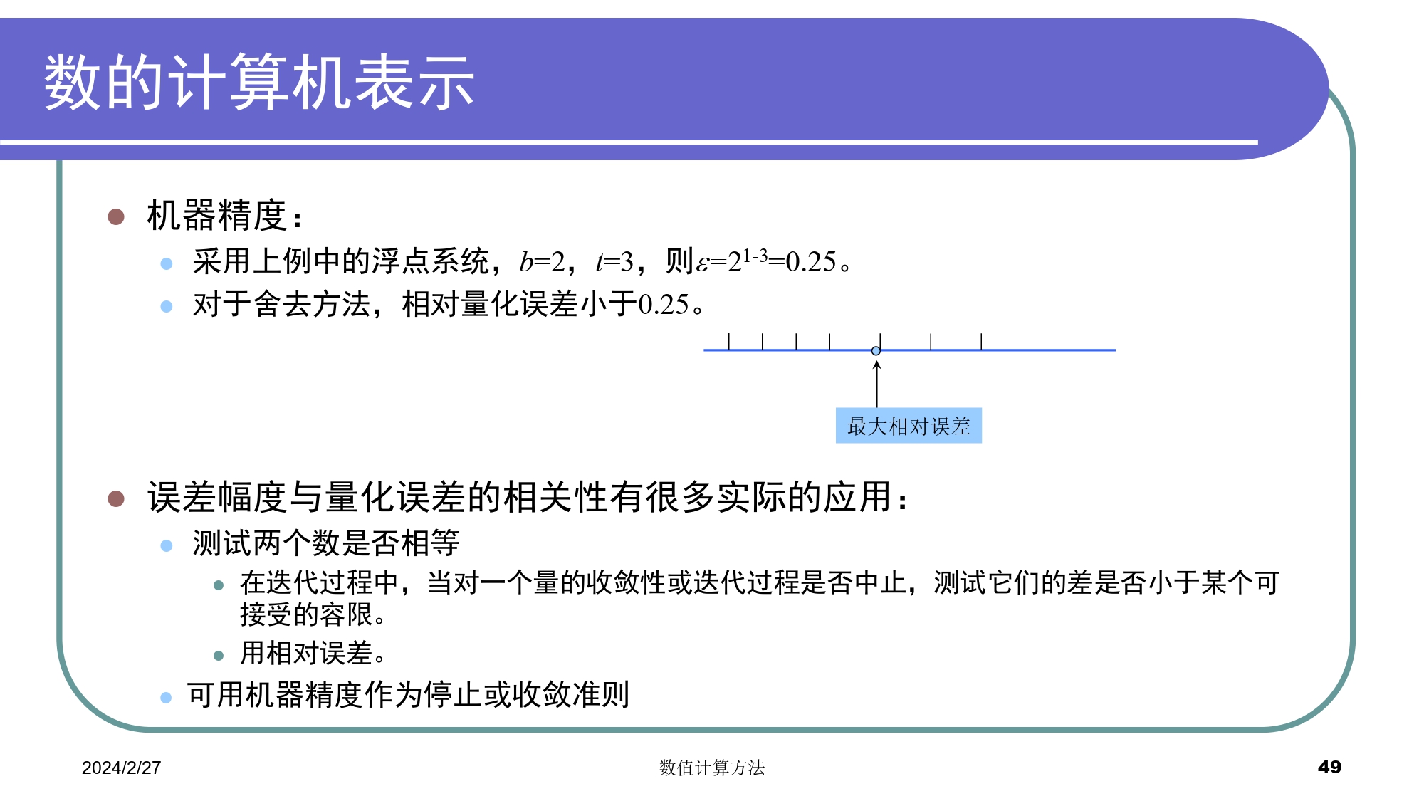 无法显示