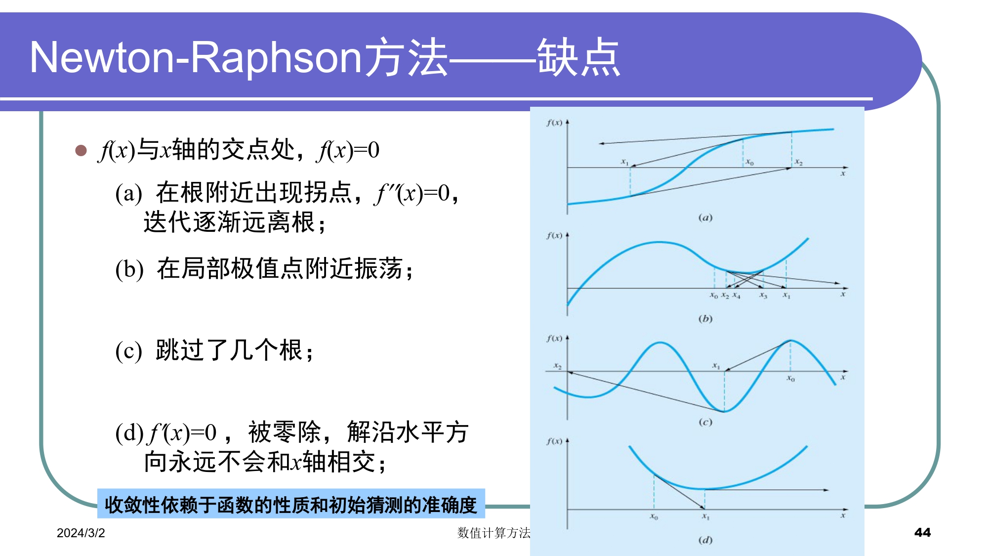 无法显示