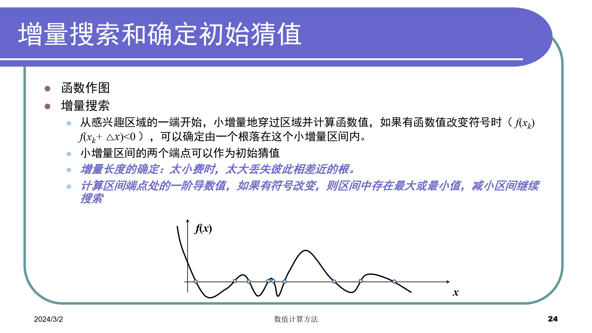 无法显示