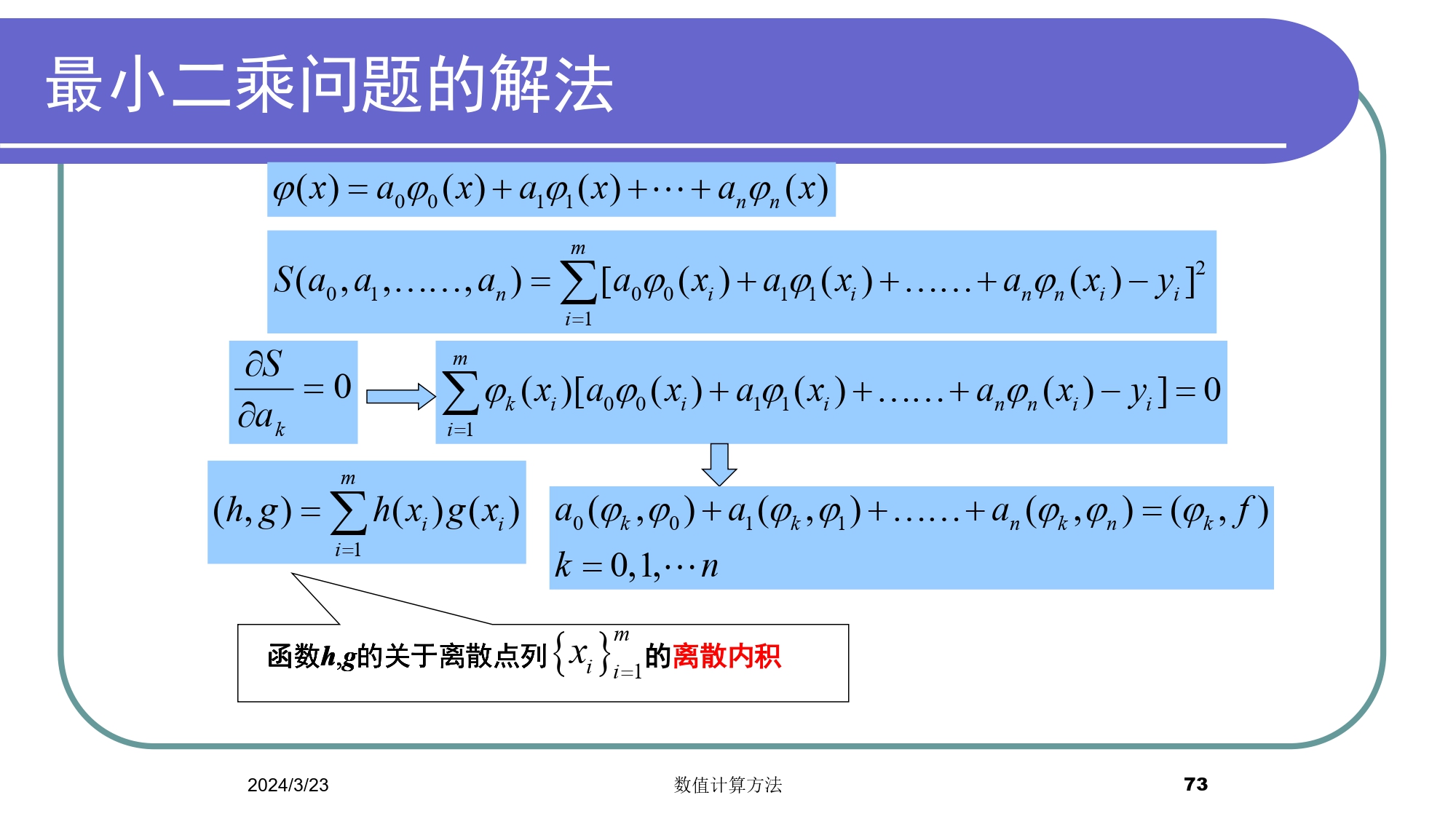 无法显示