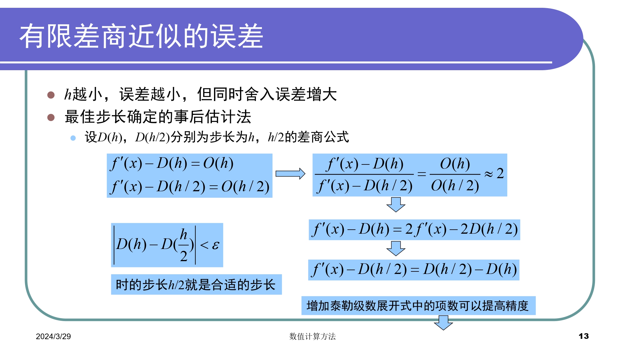 无法显示