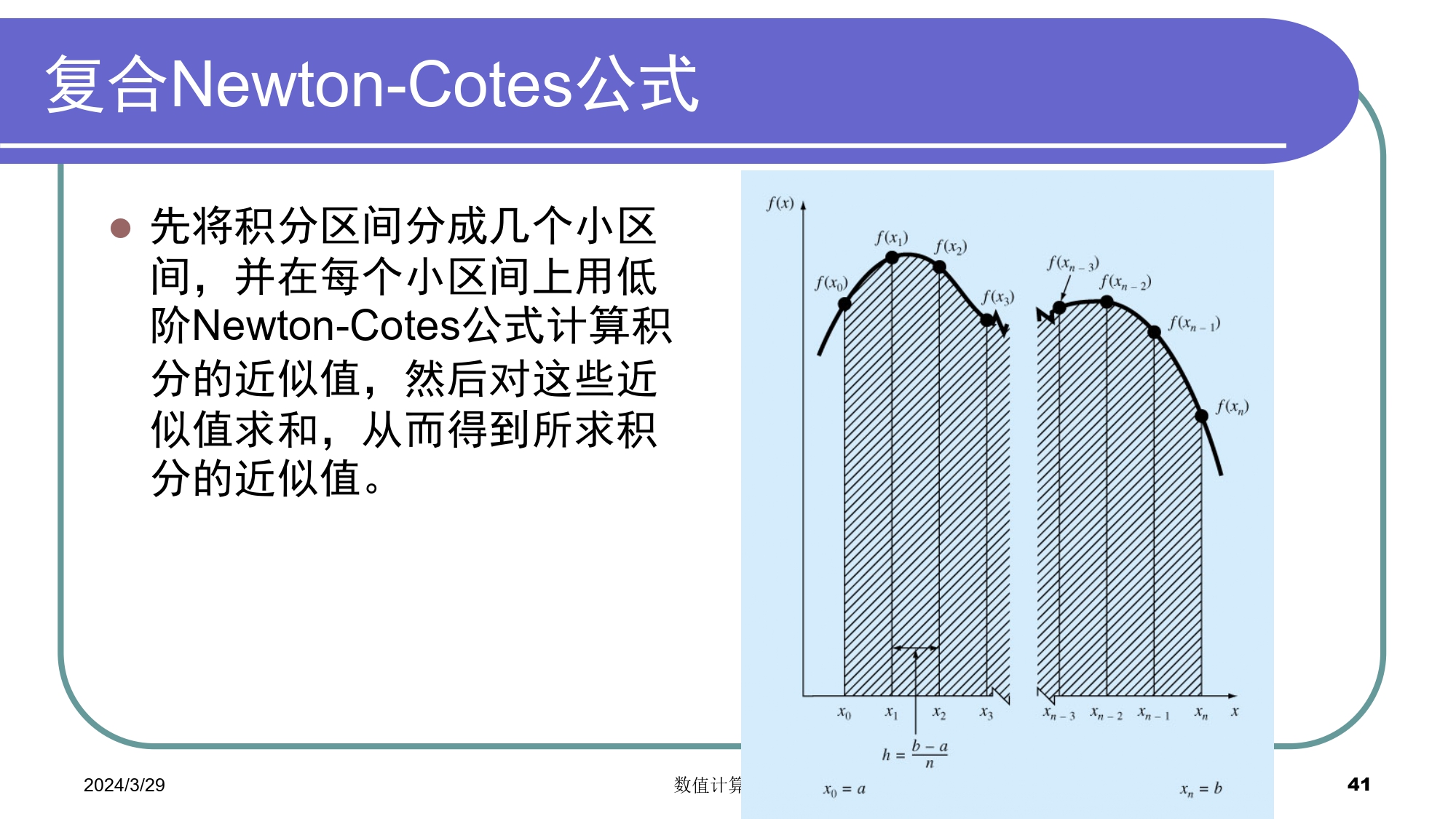 无法显示