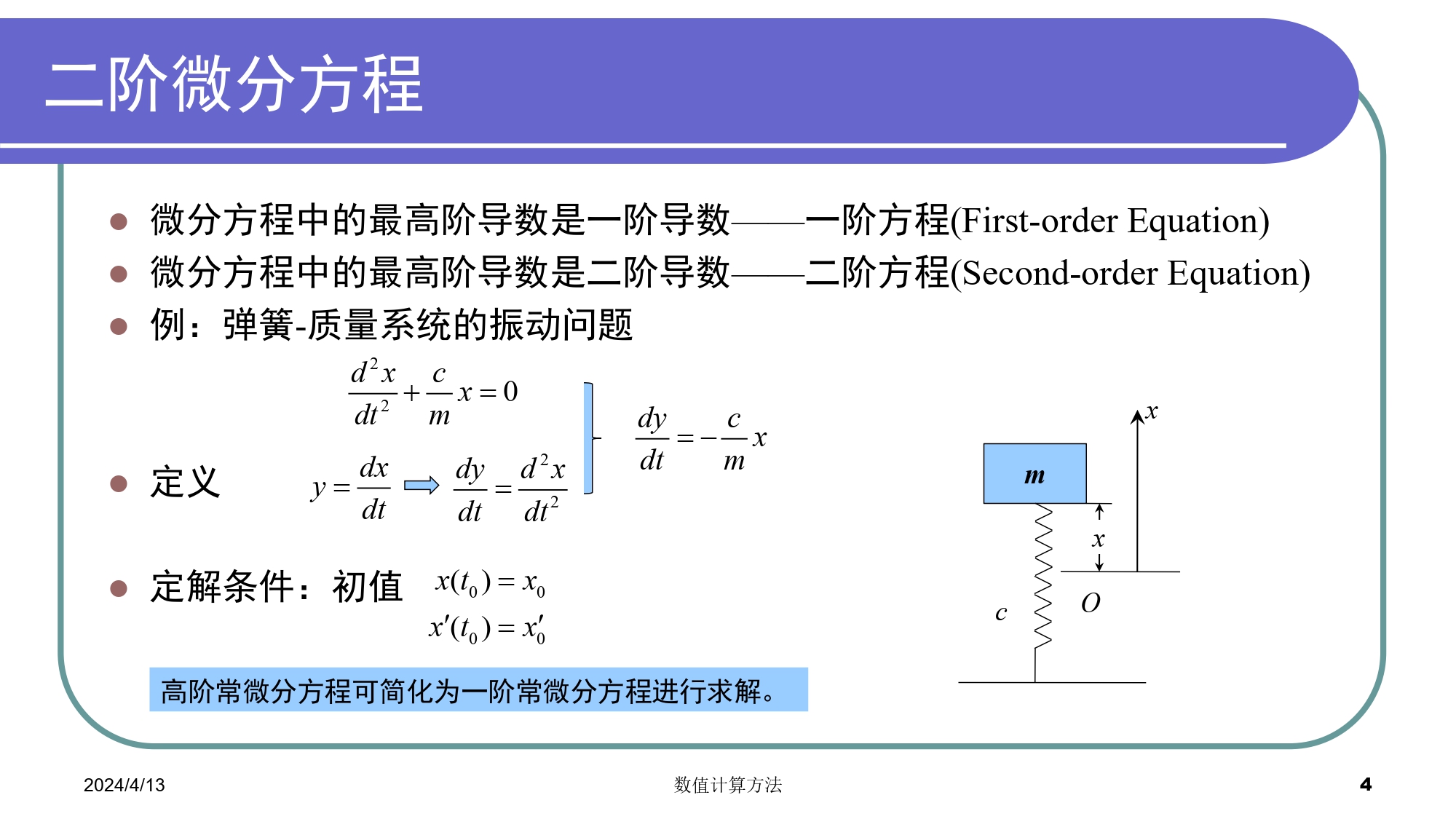 无法显示