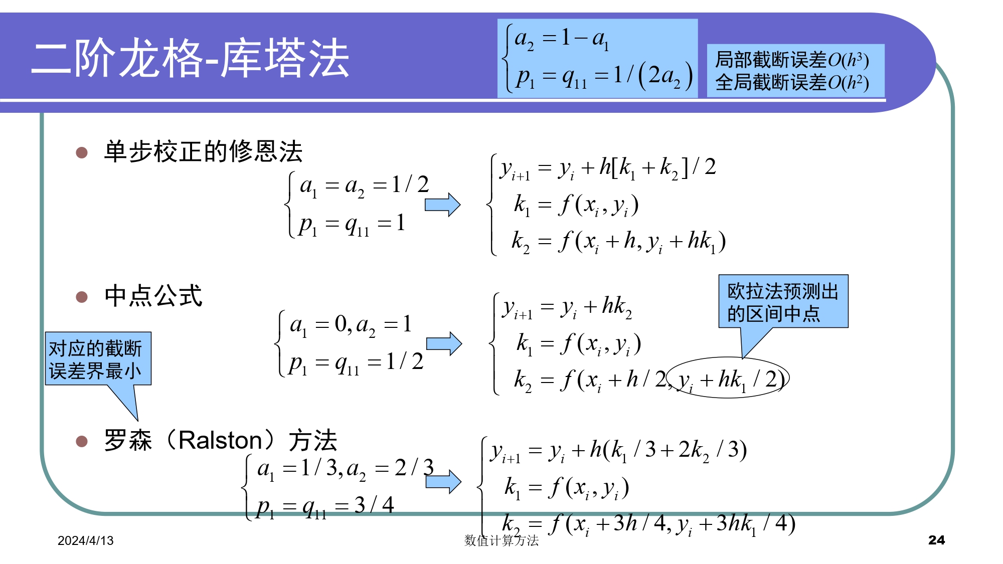 无法显示