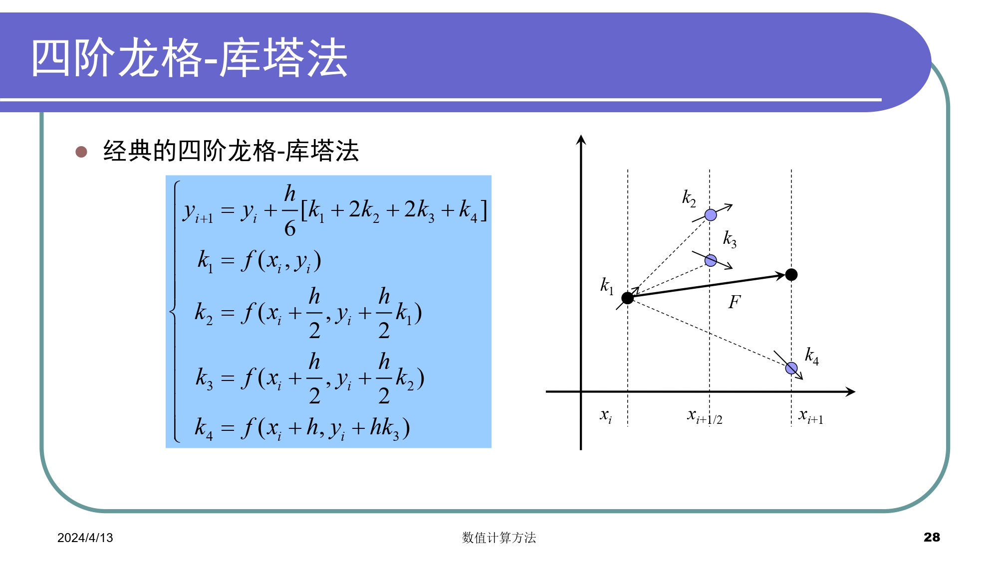 无法显示