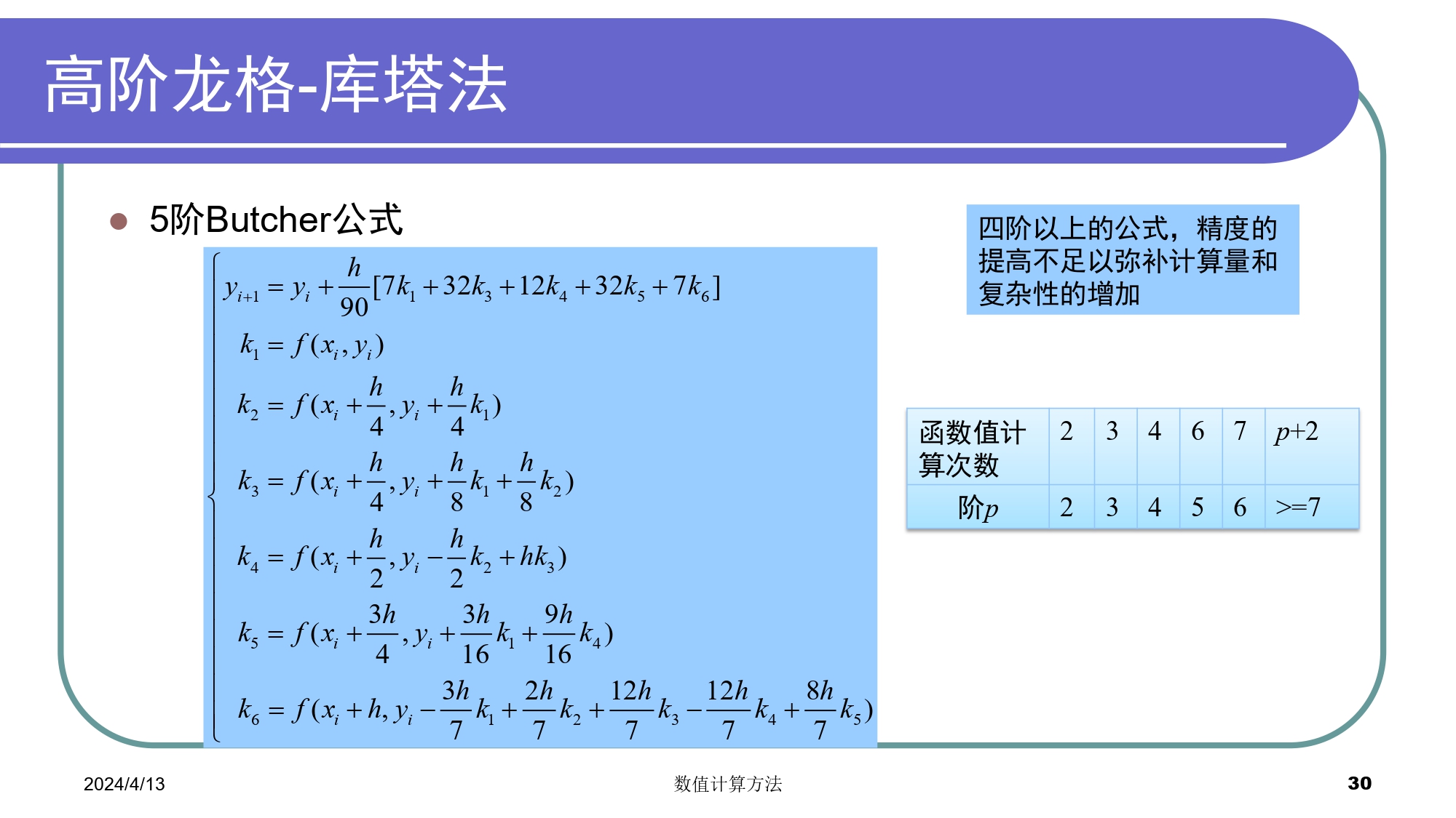 无法显示