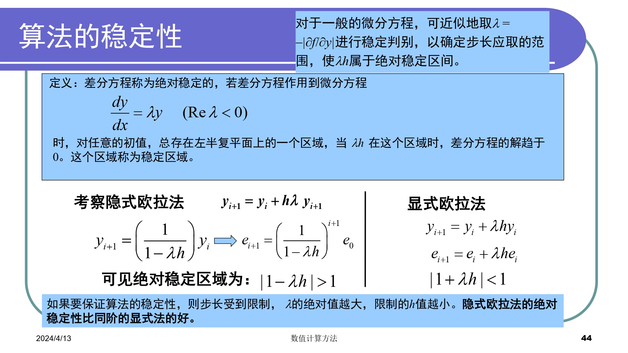 无法显示