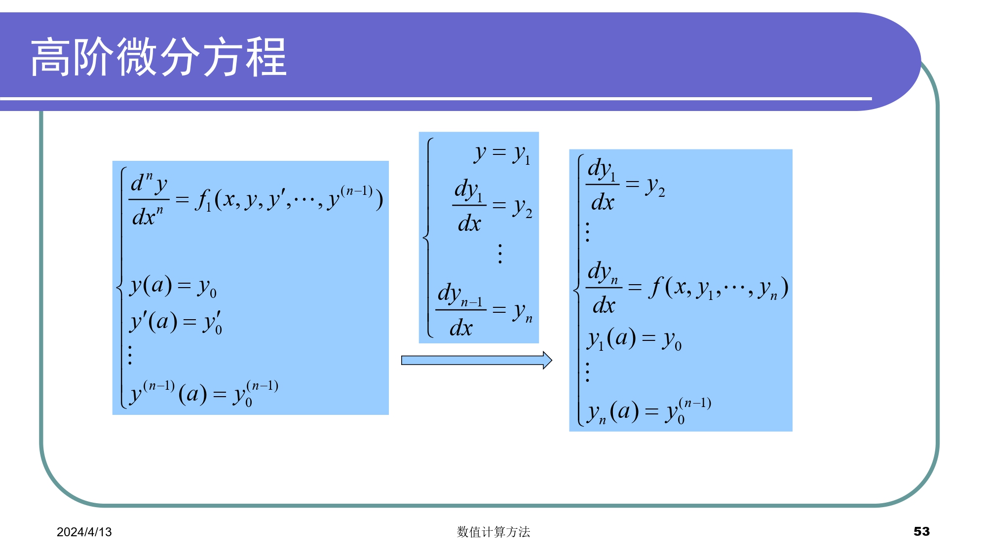 无法显示