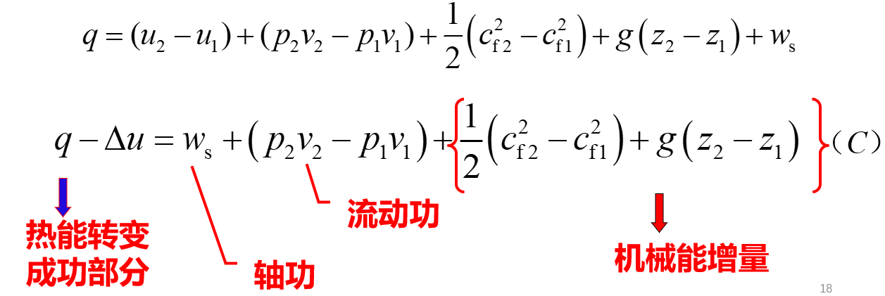 无法显示