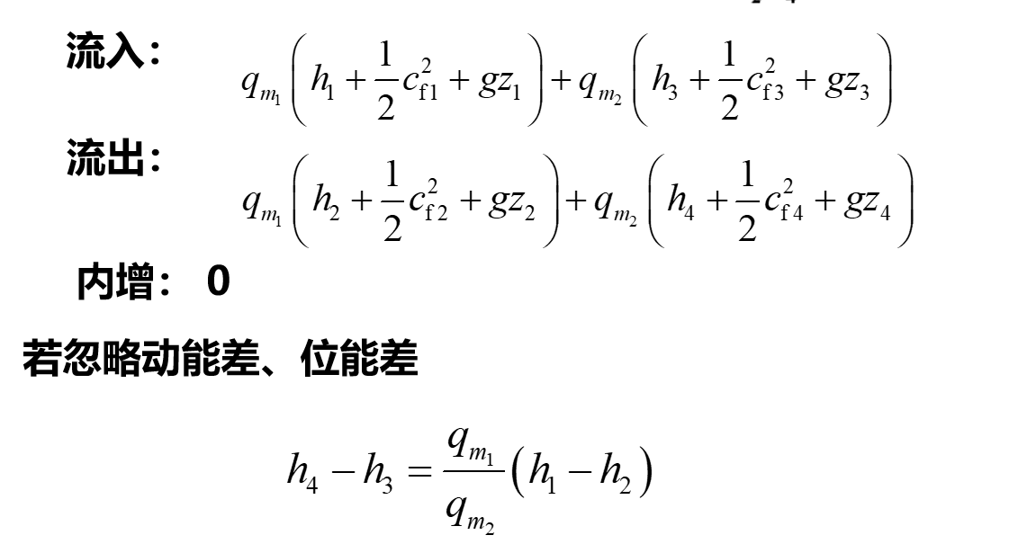 无法显示